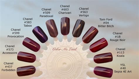 chanel nail polish colour chart.